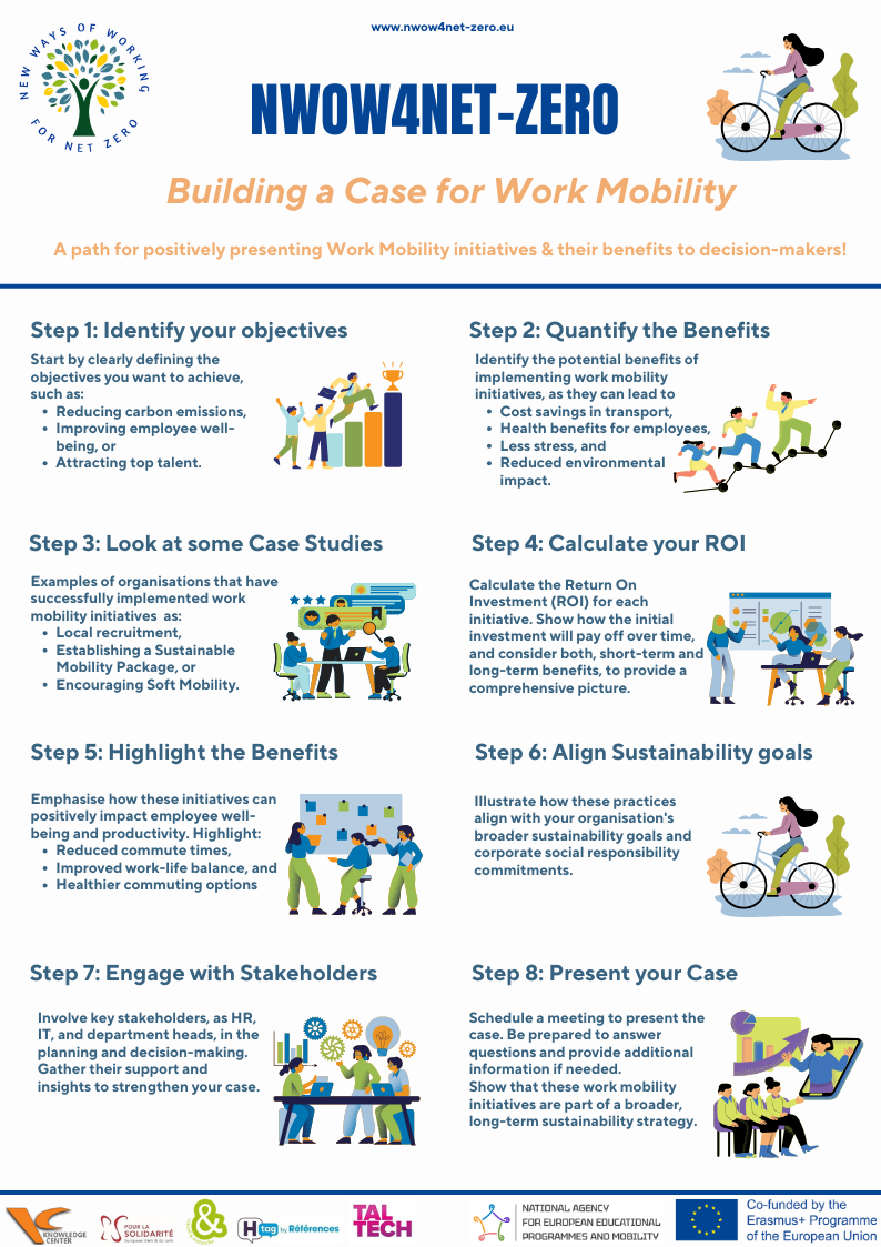 Case-for-Work-Mobility-Infographic.png
